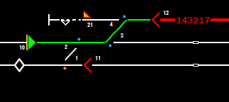 Signalbedienung