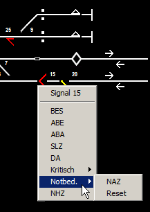 Signalbedienung